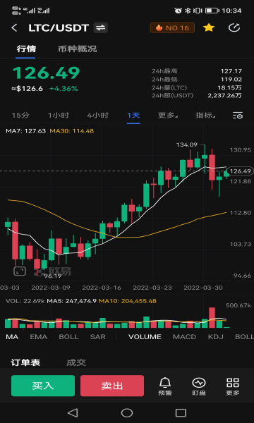 LTC币挖矿app最新手机版图片1